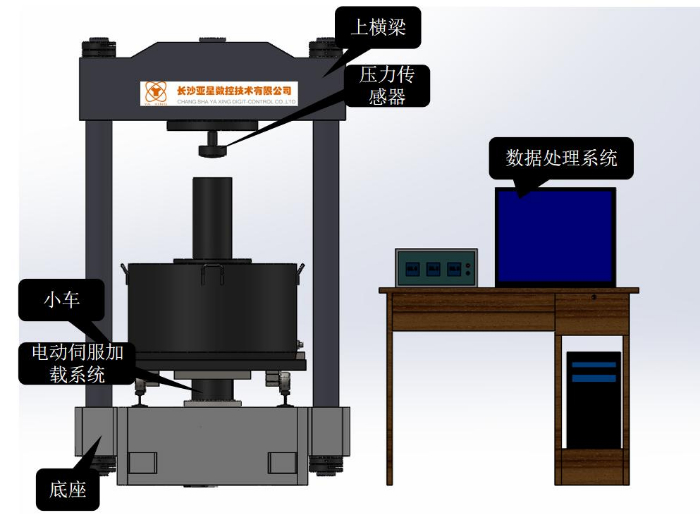 TGJ-1000A微机控制电液伺服粗粒土大固结试验系统